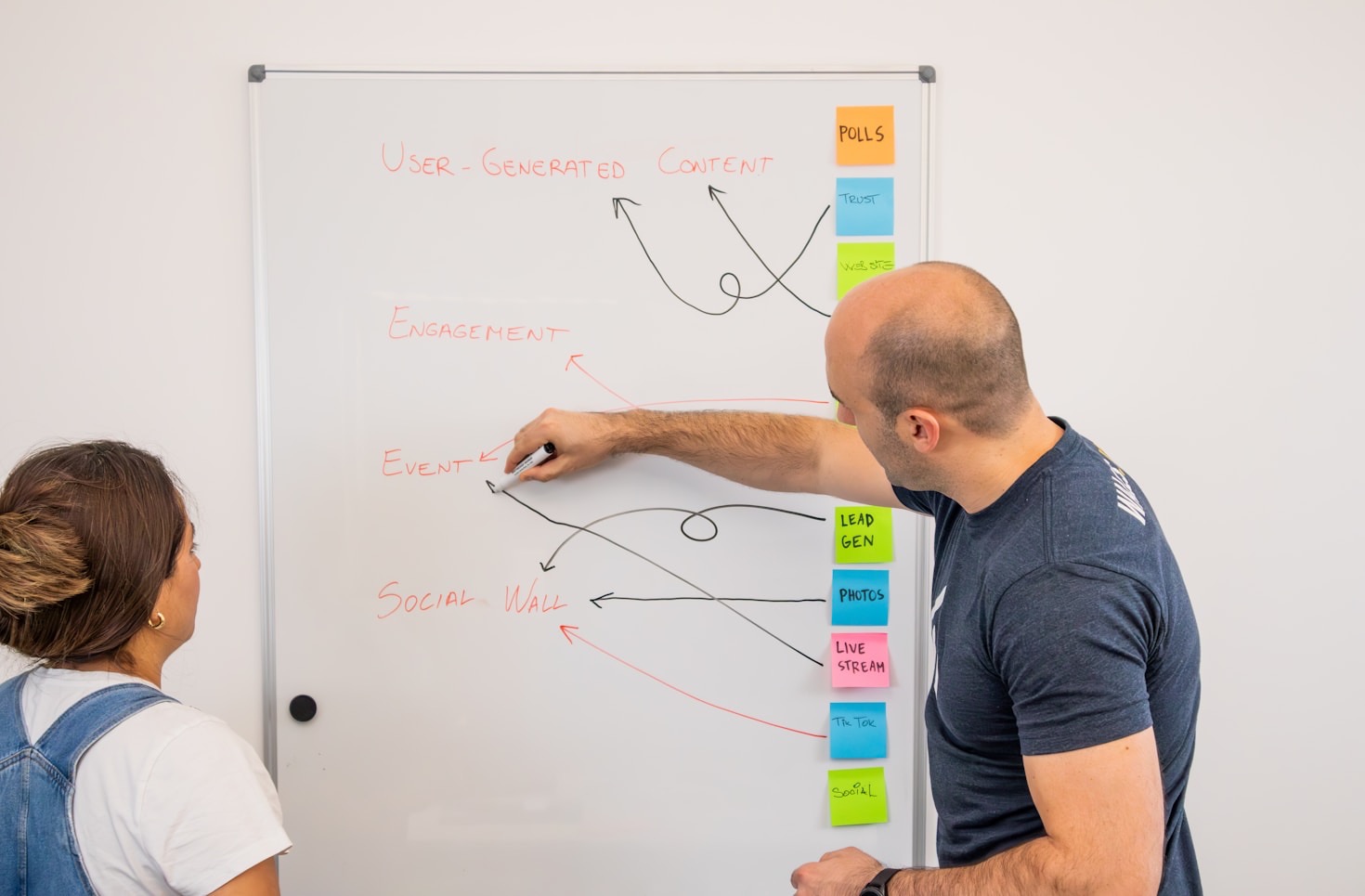The Essential Guide To Meta Ad Targeting